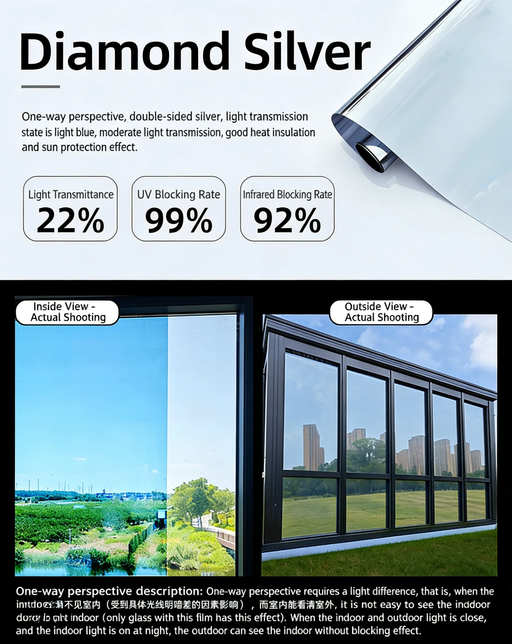 Thumbnail 3 - #34 Window Films Discount Picks