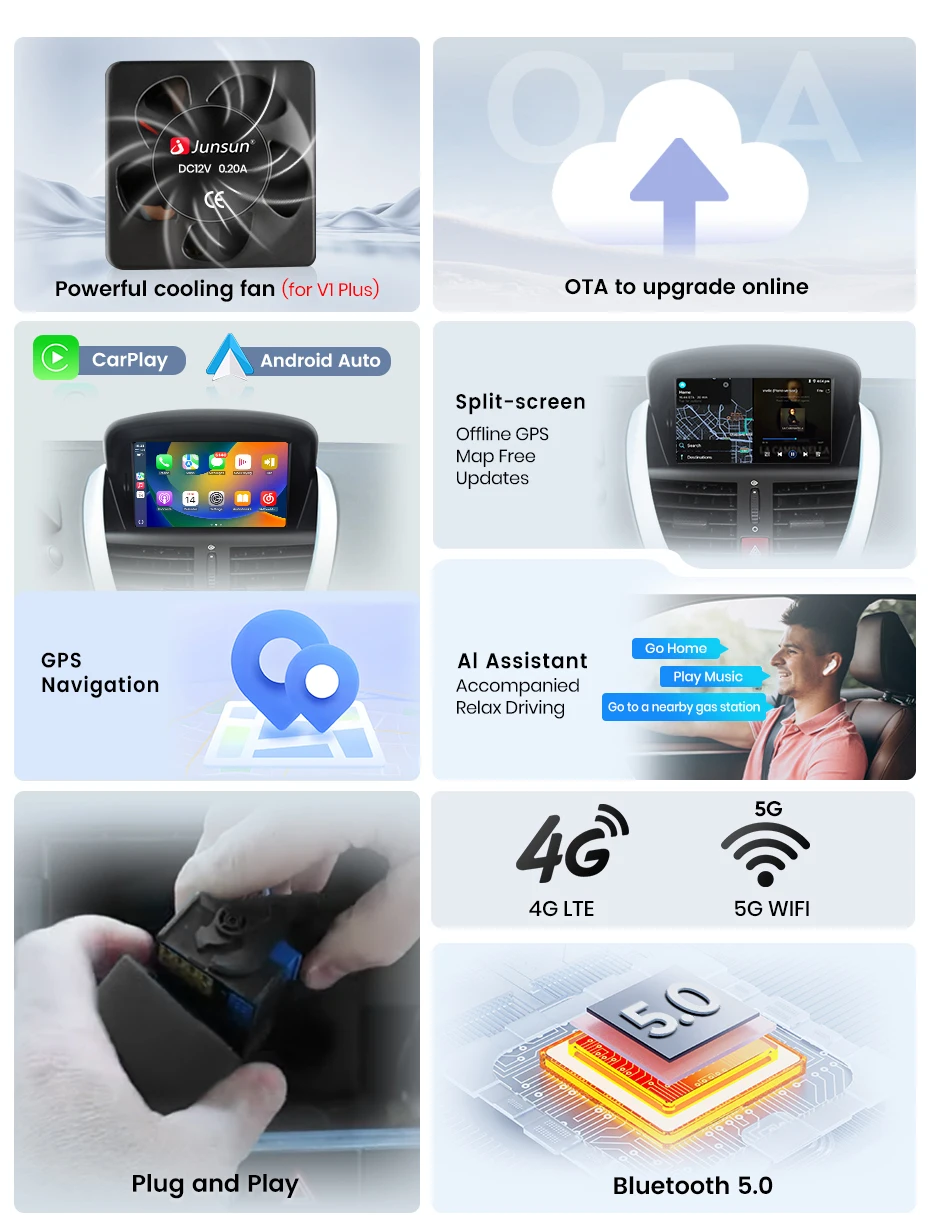 Junsun 7" Wireless CarPlay Android Auto Car Radio for PEUGEOT 207 207CC 2006 2007-2015 Multimedia Wireless Apple CarPlay Smart Intelligent Systems IPS Touch Screen Stereo Video Player 2 Din Autoradio Head Unit Navigation BT GPS 4G WIFI FM AM DSP RDS SWC