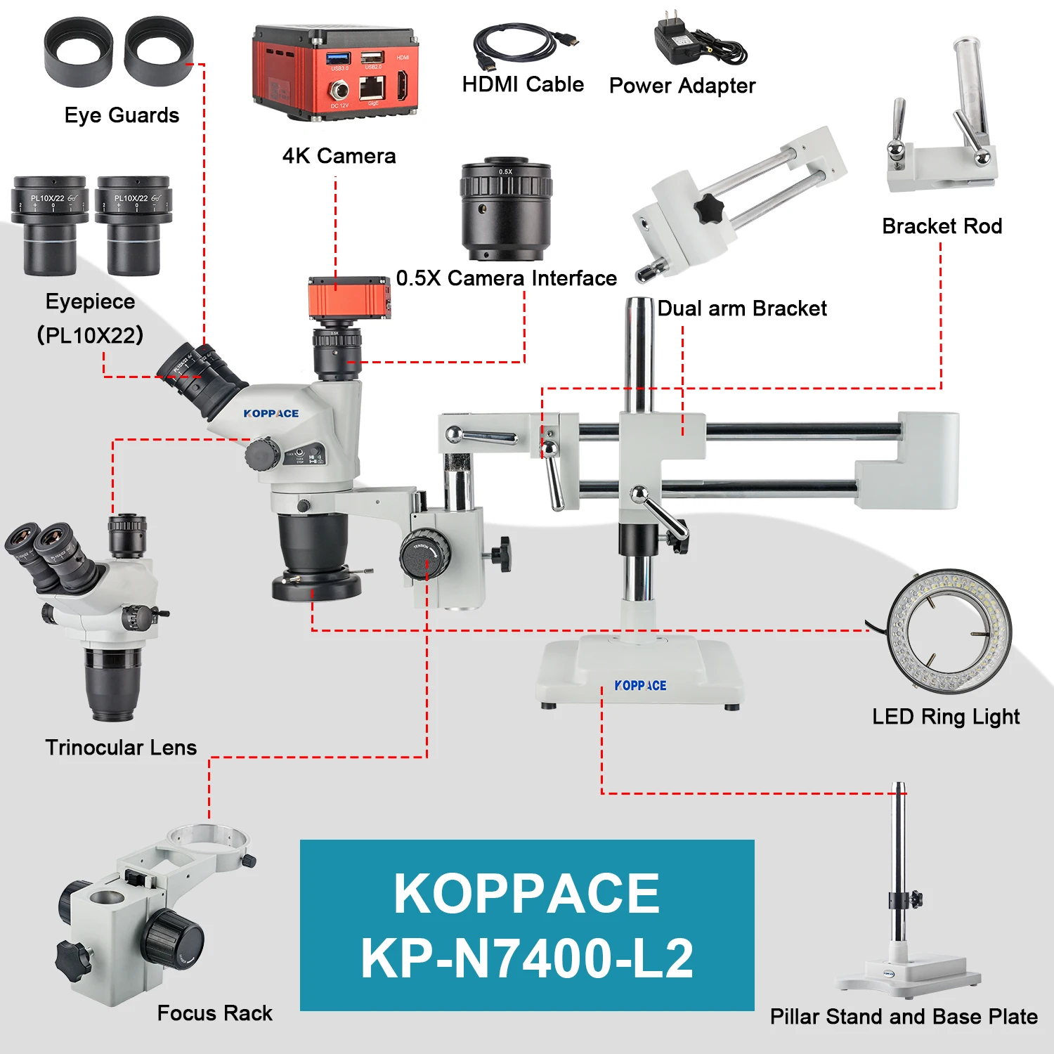 KOPPACE 6.7X-45X Trinocular Stereo Microscope 4K HD Imaging Support For Taking Pictures and Videos and Measuring