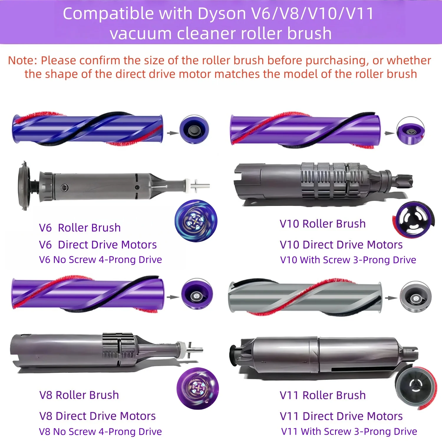 Thumbnail 3 - #77 Latest Dyson Vacuum Accessories Offers