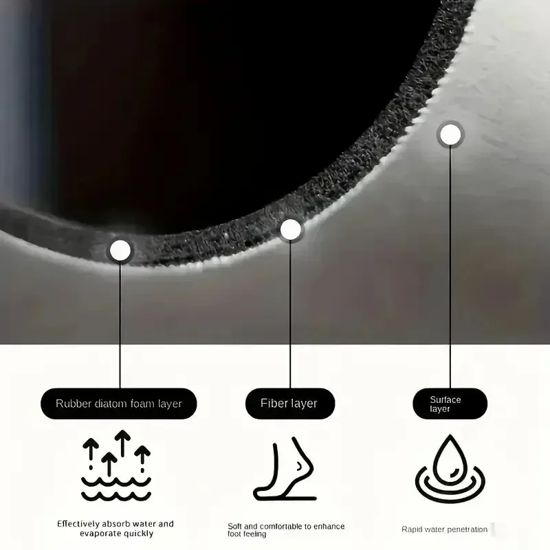 1 قطعة عباد الشمس المطبوعة كوستر حصيرة الصرف ماكينة القهوة عدم الانزلاق سوبر مقاومة للاهتراء تجفيف الأطباق للديكور كونترتوب