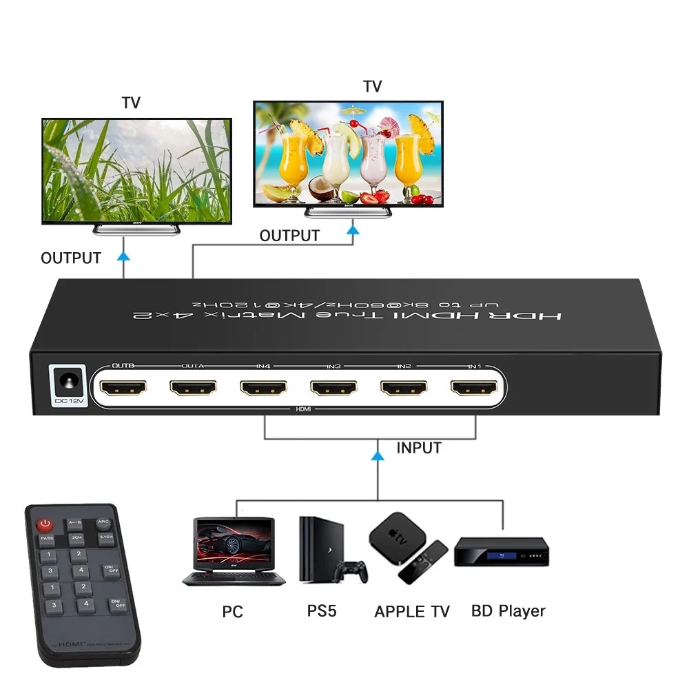 Imagem -02 - Hdmi Switcher 4k 120hz 8k Splitter Hdmi Matrix Switch em de Saída Controle Remoto Dolby Vision Atmos Vrr Hdr Hlg Allm para Ps5 Xbox