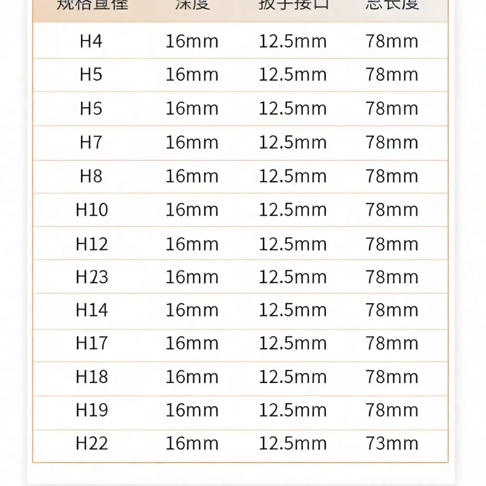 1 2 Inch Drive Hex Bit Socket Set Chrome Molybdenum Steel Impact Driver Adapter Automotive Repair Mechanical Maintenance Tool