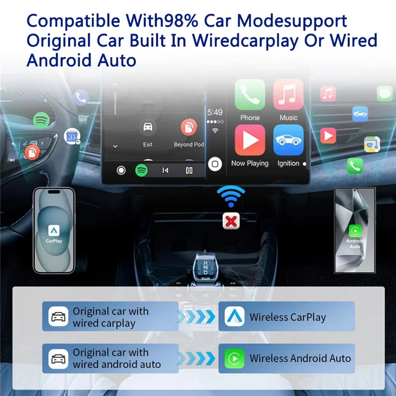 JABS-2 In1 Wireless Carplay Adapter For Android Auto Adapter Bluetooth Wifi Fast Connection For Wired Carplay Android Auto