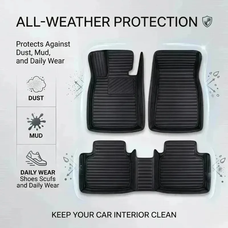 Car Floor Mats for Mercedes Benz GLC Class X254 2023-2026 Custom Auto Foot Pads Waterproof Diamond Carpets Interior Accessories view 6
