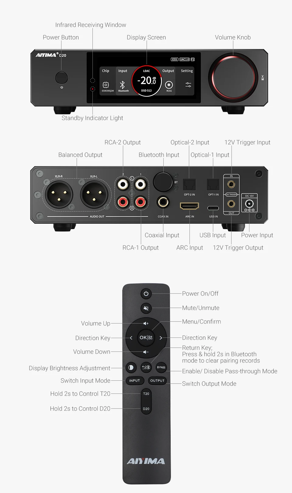 AIYIMA D20 HiFi DAC-Decoder AK4493SEQ ES9039Q2M XMOS XU316 USB DSD512 Bluetooth 5.1 LDAC RCA XLR Audio-Konverter VU-Meter – Detail 33