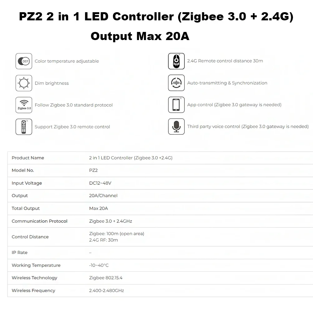 Miboxer Zigbee 3.0 + 2.4G RF LED 컨트롤러, 단일 색상, 듀얼 화이트, RGB, RGBW, RGB + CCT LED 스트립용, PZ2 2IN1, PZ5 5IN1, 최대 20A