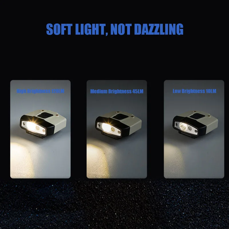 Lampada frontale con sensore per cappello, clip per tesa da pesca notturna, luce da pesca, clip montata sulla testa, per la riparazione dell'auto, controllare l'ispezione