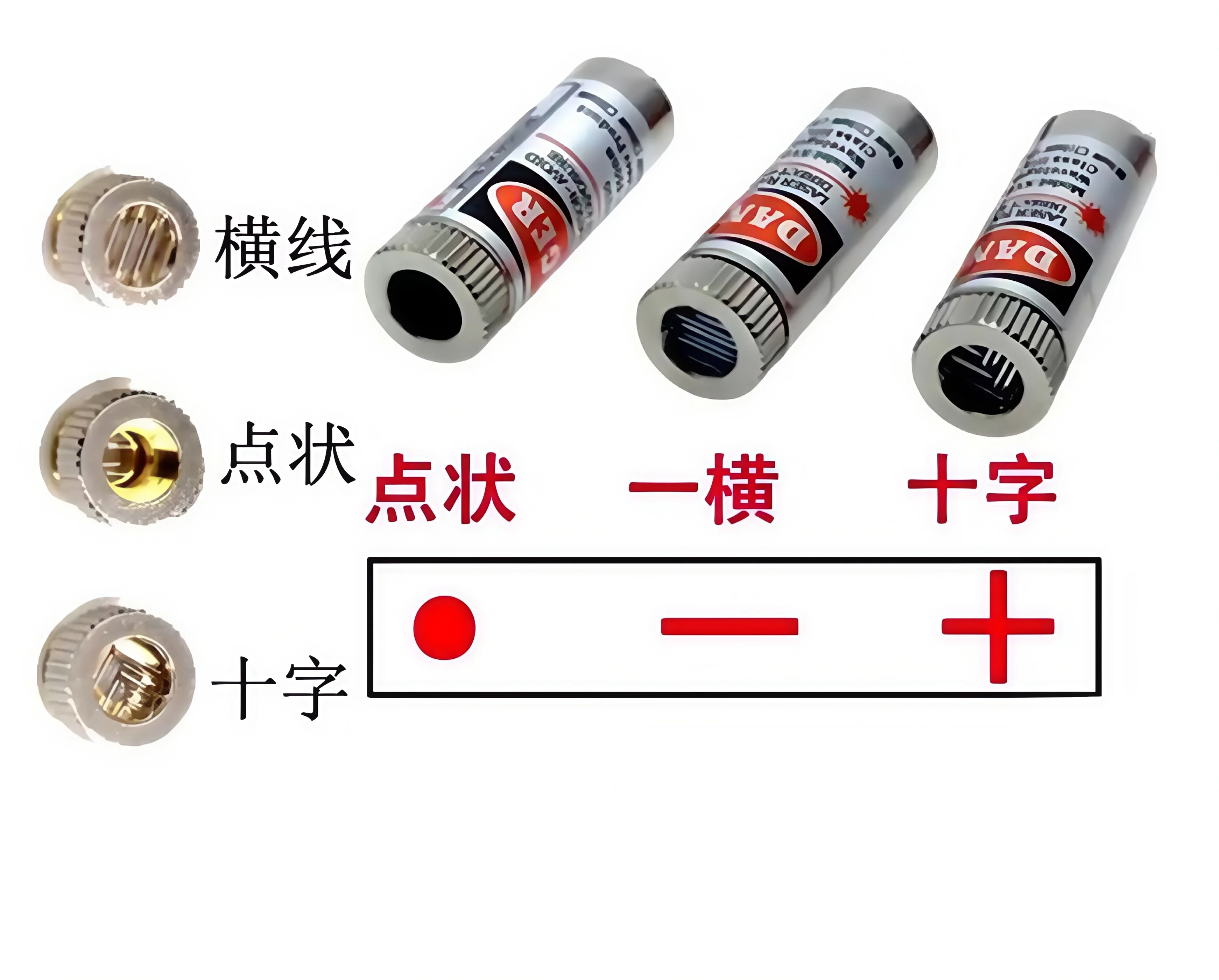 12mm laser module adjustable focal length, red laser head with shielding wire, cross point shape - Image 6