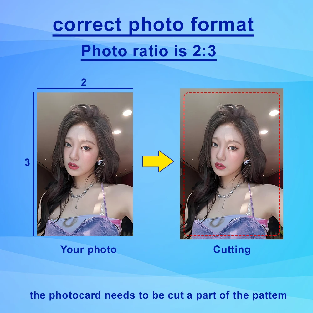Custom Photocard Kpop PhotoCards Lomo Business Album Photo Kpop Cards Gift free design, QR Code，waterproof，Free design