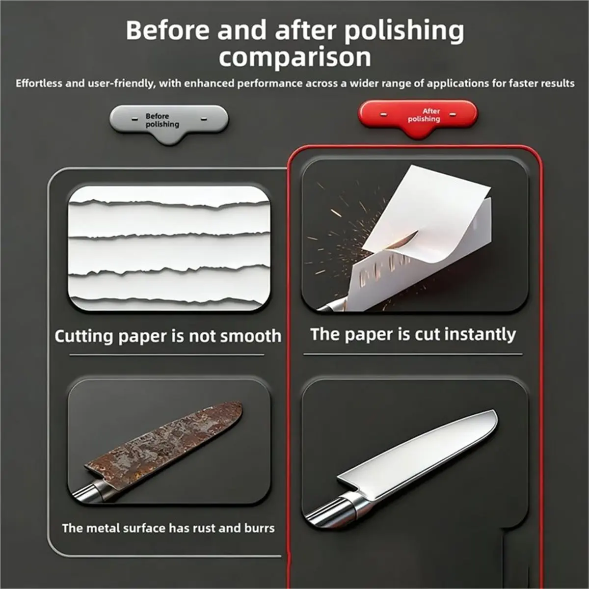 

Double Grinding Wheel Sharpener Grinding Wheel Machine Household Grinding, Rust Removal & Polishing Tool Sharpener