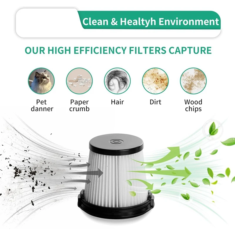 Вакуумные фильтры HEPA для легких беспроводных пылесосов Shark IW3511 Detectpro, детали