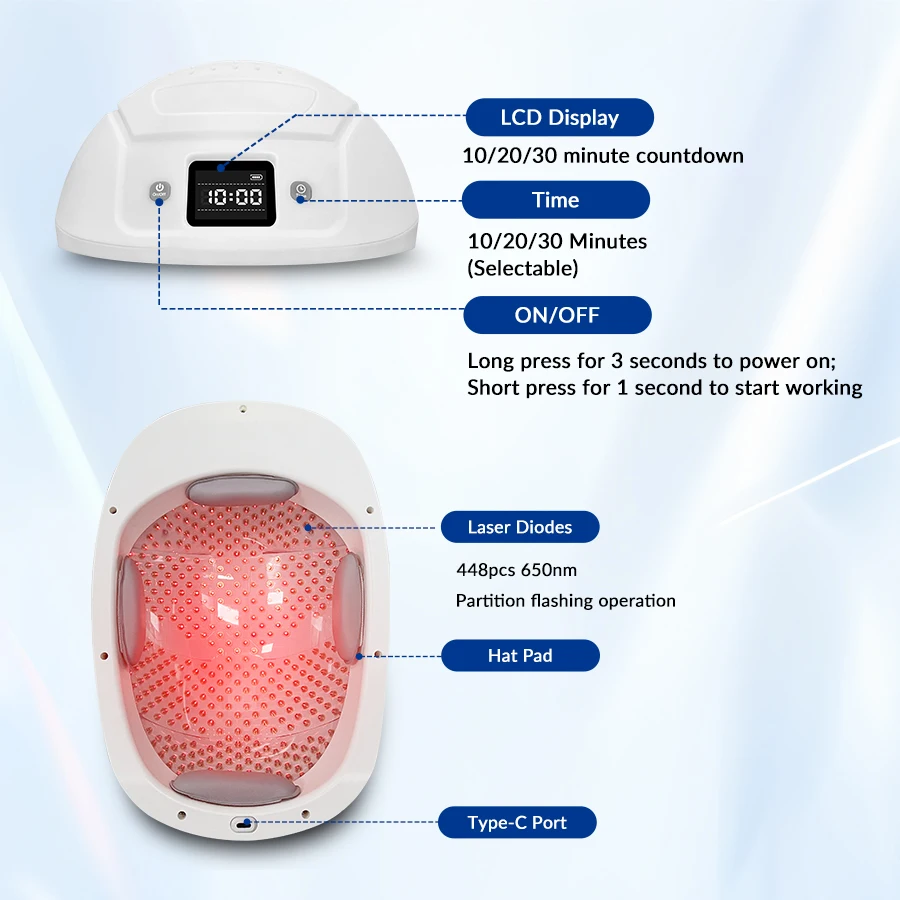2026 Low Level Laser Therapy Hair Growth Helmet 650nm 448 Diodes Hair Regrowth Device for Alopecia Hair Loss Treatment - view 4