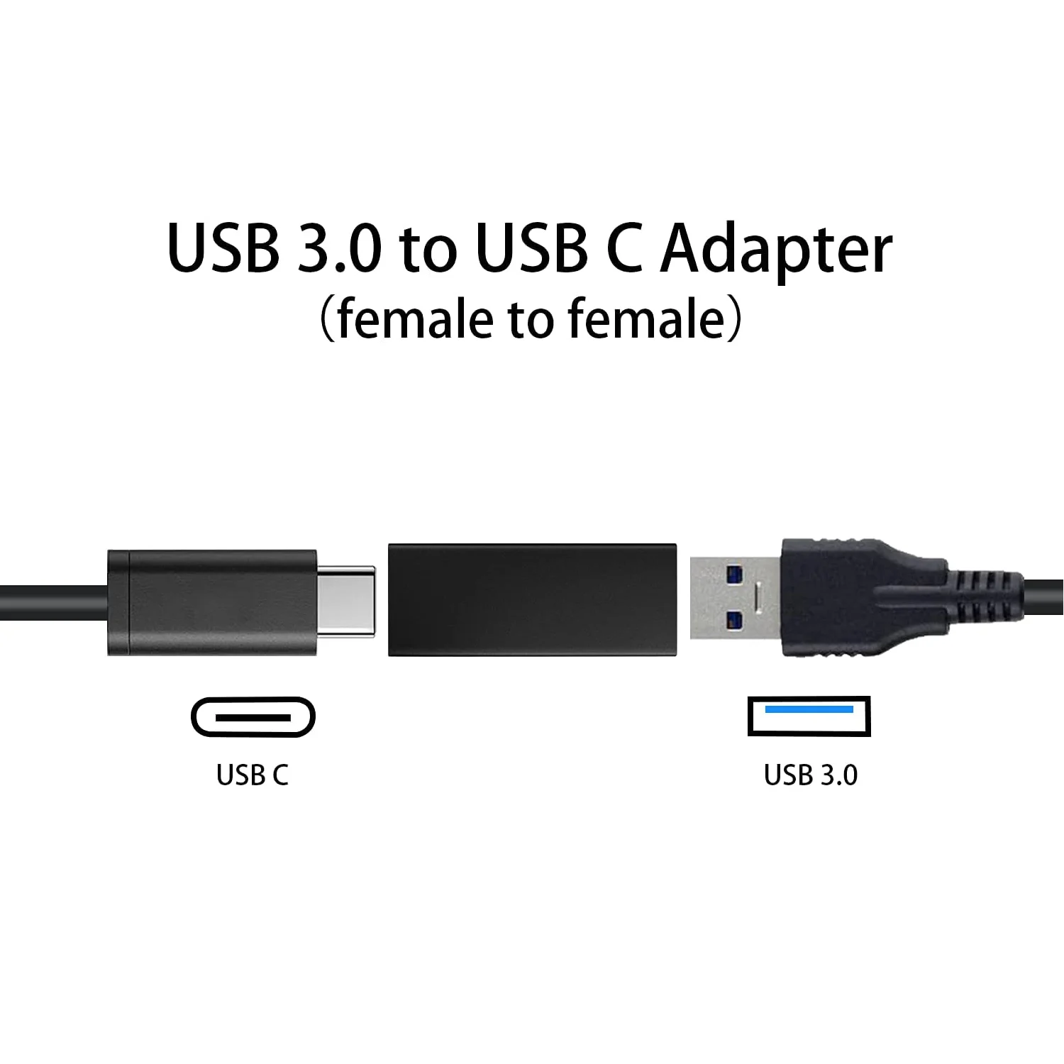 2 piezas USB tipo C 3,1 hembra A USB 3,0 tipo A hembra, conector adaptador de carga y sincronización de datos 10bps 5V 3A