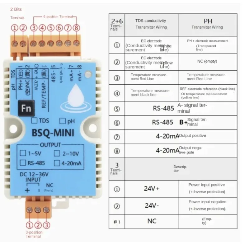 High Precision Industrial Digital Conductivity pH EC TDS Monitor Controller Transmitter Electrode Sensor BSQ Mini