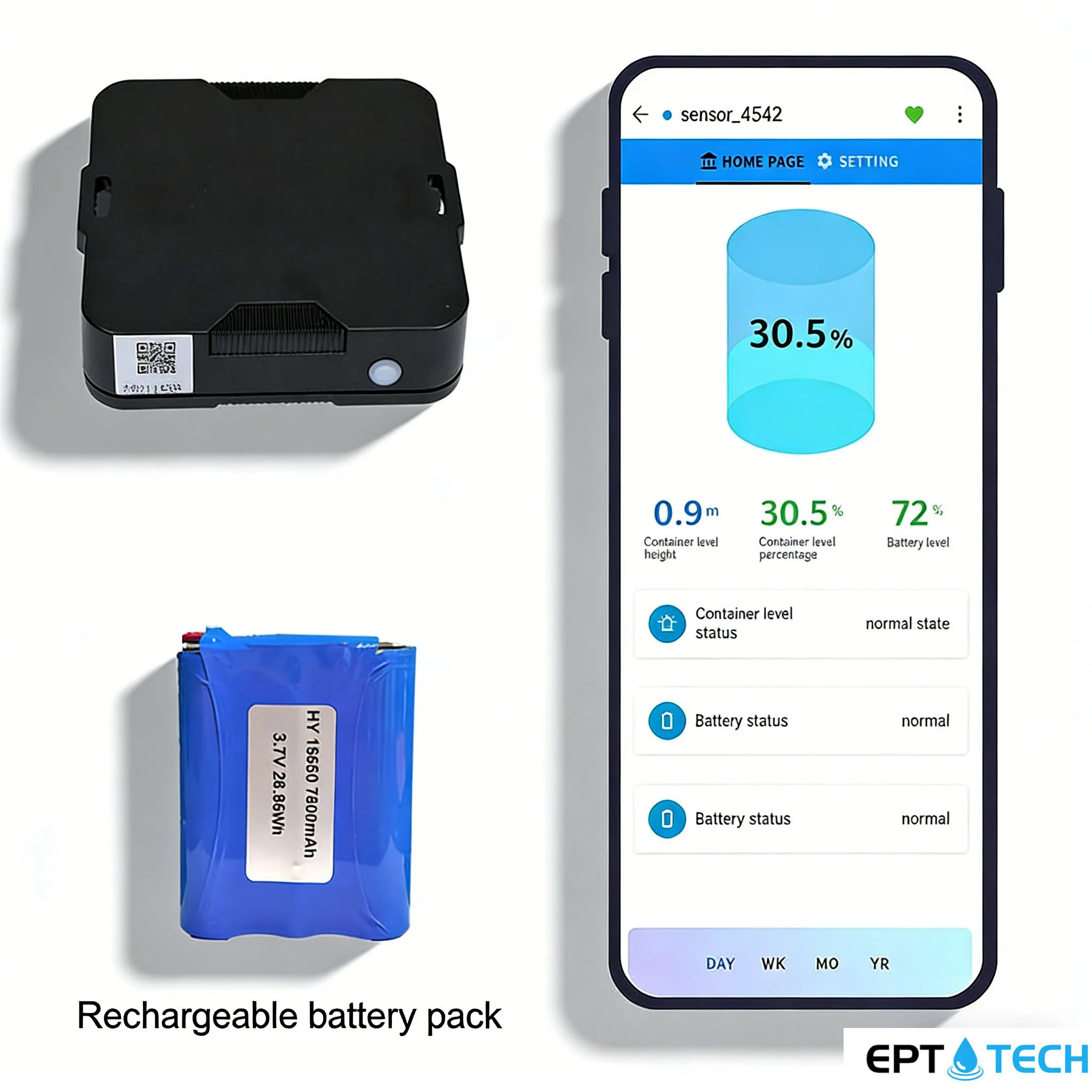Garbage Bin Level Measurement Sensor, 4G Card APP Remote Monitoring, Smart Trash Bin Level Monitoring System