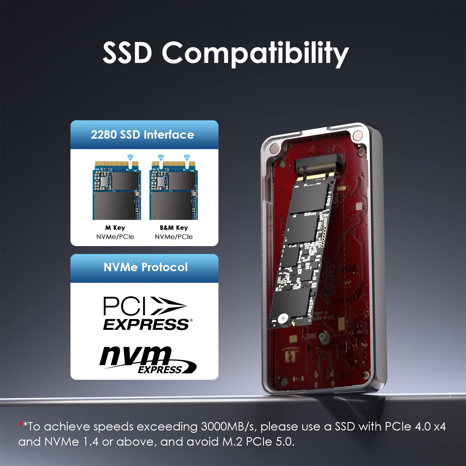 WAVLINK 80Gbps USB4 V2 PCle Gen4 NVMe SSD Enclosure JHL9480 Bertenaga 6000+MB/s Baca & 5000+MB/s Tulis Kompatibel dengan TB4/5