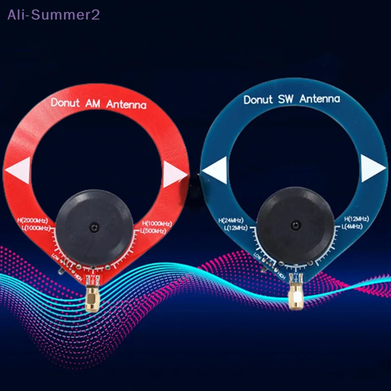 {Summer2} {Summer2}…