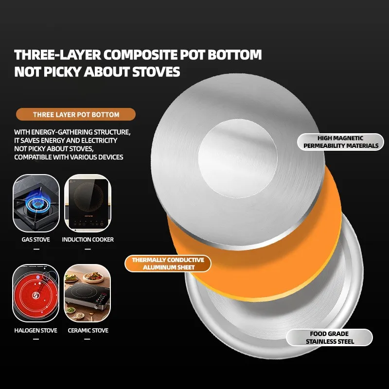 New Stainless Steel Pressure Cooker for Home Use - Small Size Explosion-Proof Pot Compatible with Gas & Induction Cooktops