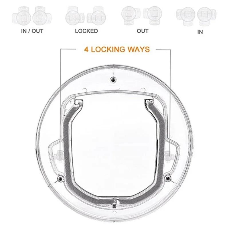 Lockable Security Pet Entrance Glass Window Puppy Hole Door for Cat Dog Easy Use