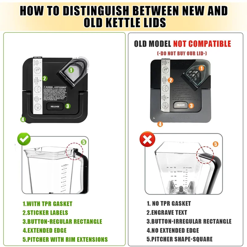 A65T-Replacement Parts Top Locking Lid Cover For Ninja Blender 72 OZ Pitcher, For BL642 Series Replacement Lid