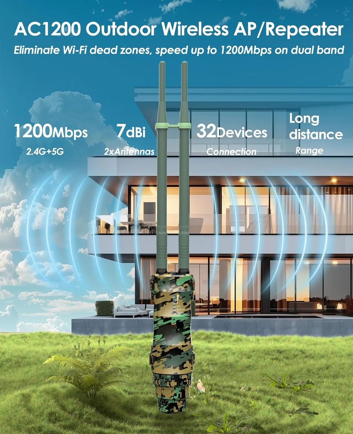 

AC1200 Открытый Wi-Fi удлинитель большого радиуса действия, устойчивый к атмосферным воздействиям Усилитель сигнала Wi-Fi для улицы с POE, прямые продажи с фабрики