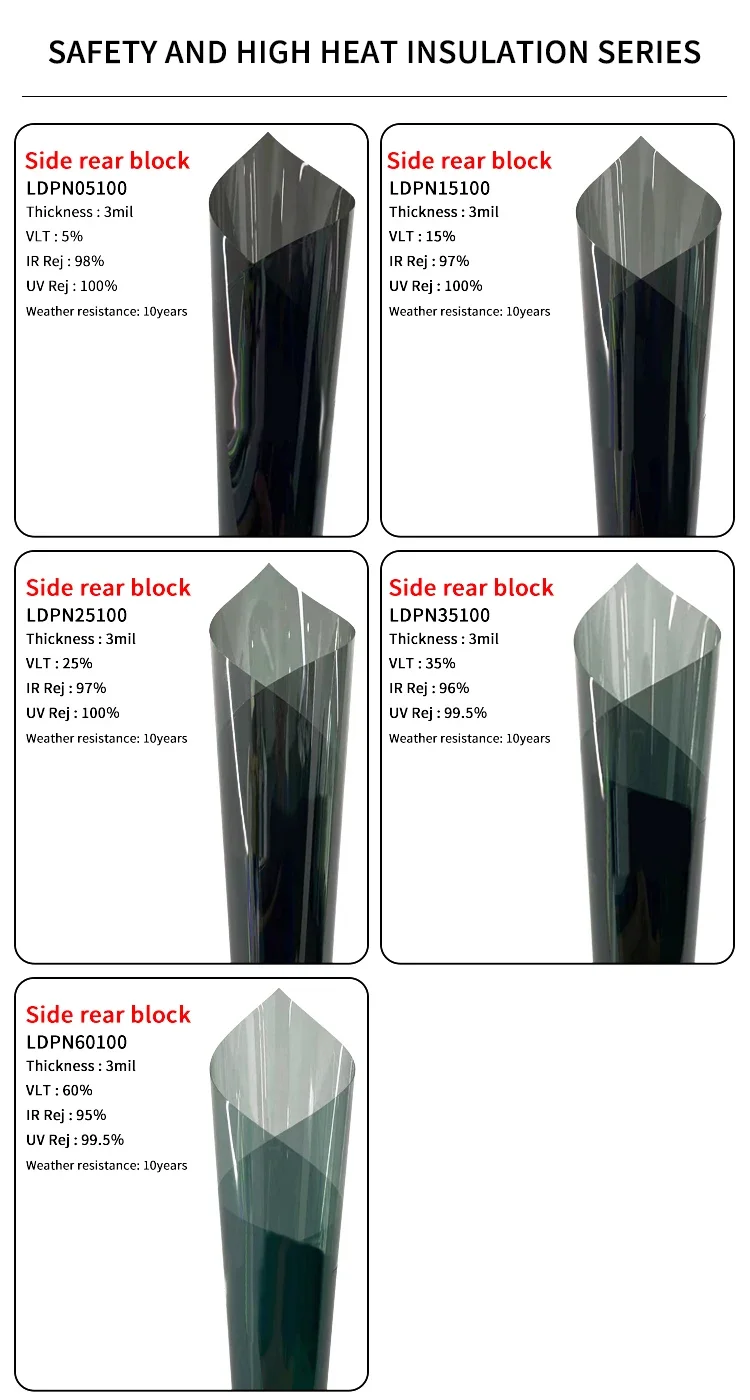 New No Fading Auto Sun protection Heat Blocking Window Film Sticker Explosionproof Window Insulation Film for Car
