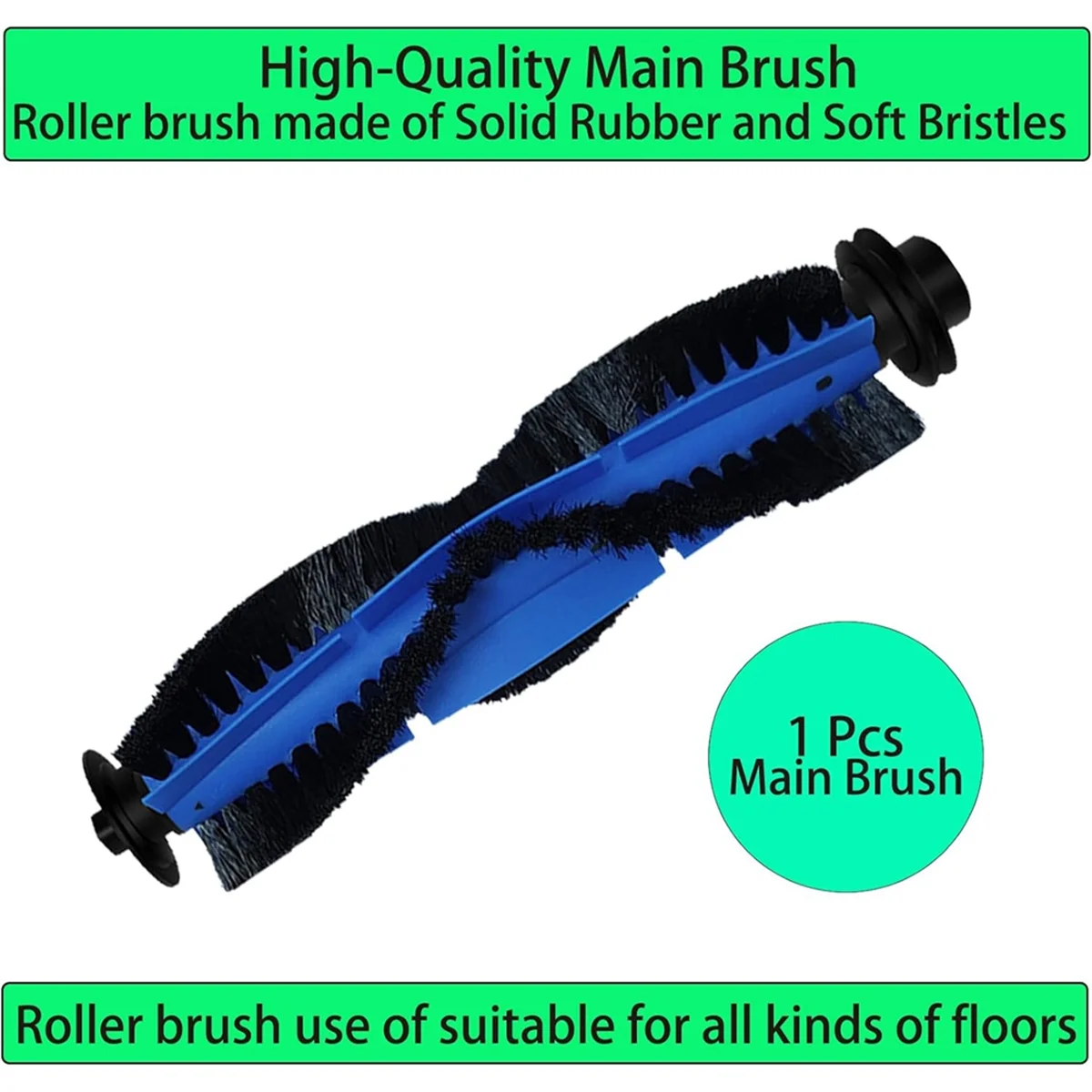 สำหรับ eufy G40ทำความสะอาด/G40ไฮบริด + หุ่นยนต์ดูดฝุ่นแปรงด้านข้างหลัก HEPA ผ้ากรองซับอุปกรณ์ทดแทน