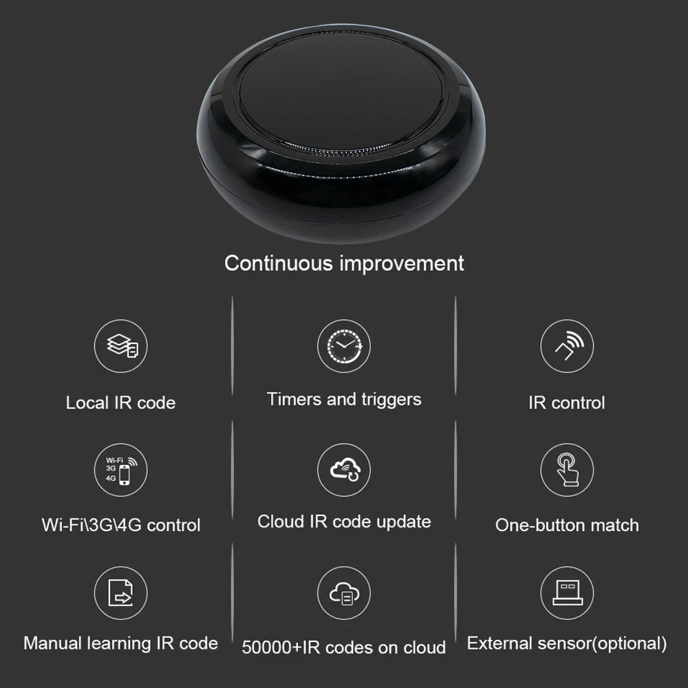 Tuya WiFi Smart IR Пульт дистанционного управления Умный дом Инфракрасный универсальный пульт дистанционного управления Blaster One для всех Управление AC TV DVD CD AUD SAT