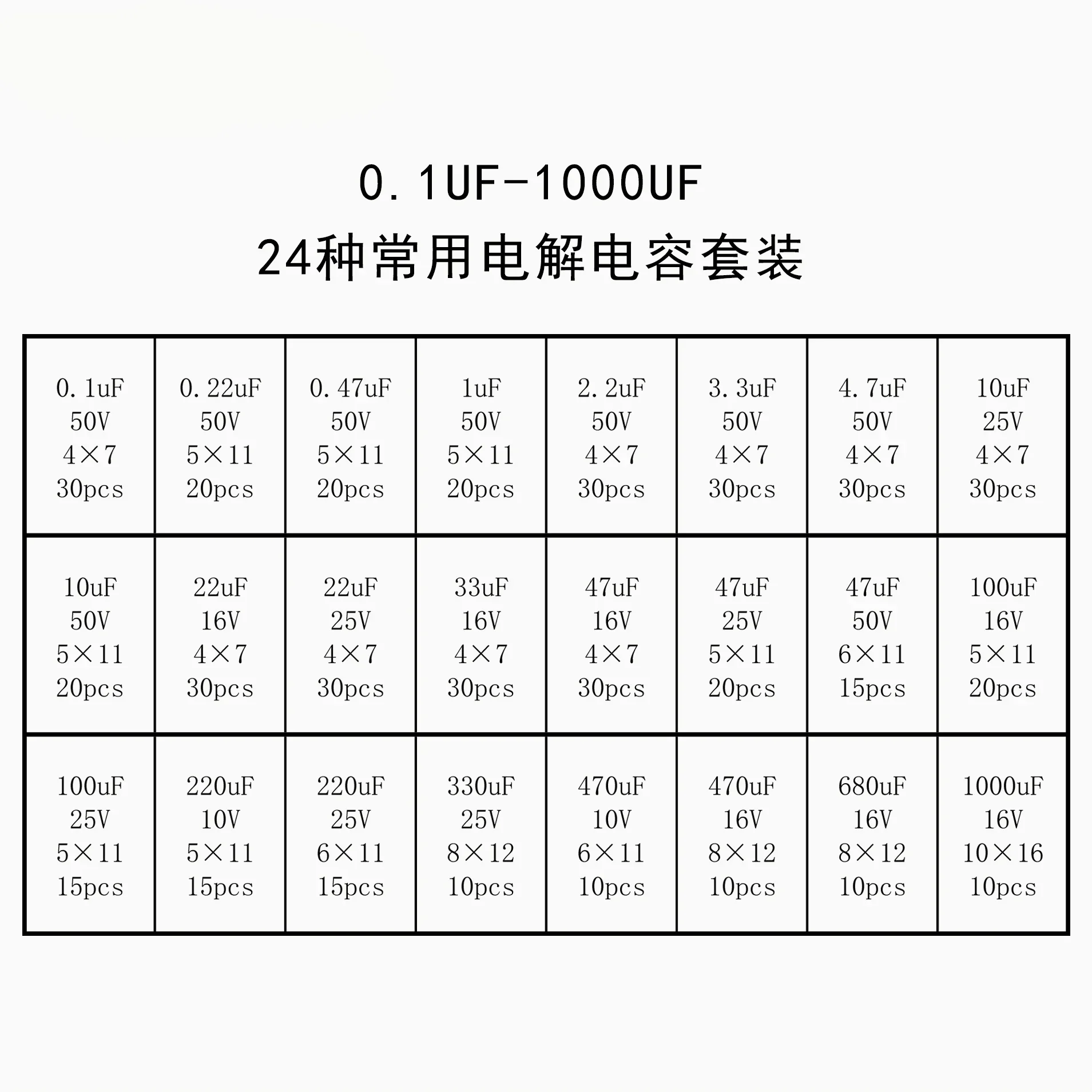 500 قطعة/الوحدة 0.1 فائق التوهج-1000 فائق التوهج 24 قيم الألومنيوم المكثفات كهربائيا 16-50 فولت مزيج كهربائيا مكثف مجموعة متنوعة و صندوق تخزين