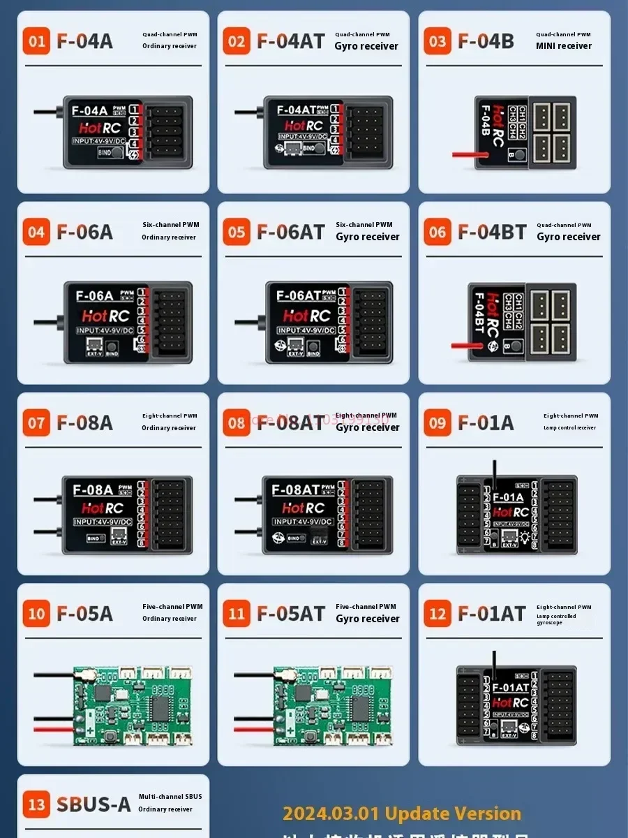 Hotrc 리시버 Pwm 풀 시리즈 F-04a, f-04at, f-04b, f-04bt, f-06a, f-08a, 램프 제어 버전, Sbus 버전, 2.4GHz