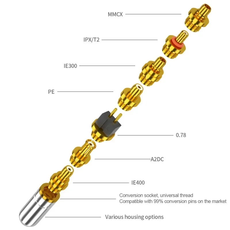 Conector hembra de auriculares reemplazable para 0,78mm MMCX PE ie300 T2 A2DC ie400 pines de auriculares multifuncionales convertir adaptador de enchufe