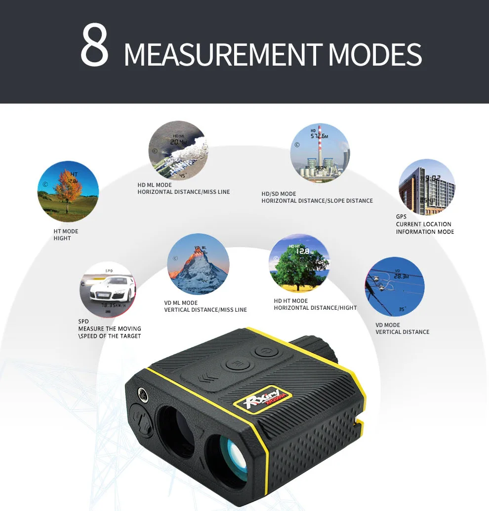 

Ultimate measurement laser rangefinder equipped with AZ INC SD GPS GIS for measuring 3D missing lines