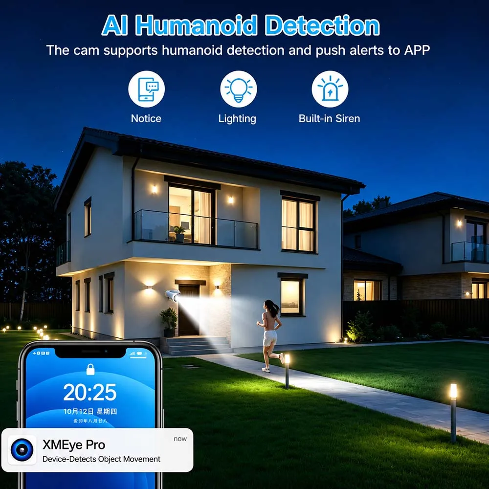 H.265 CCTV NVR Face Detection 10CH 16CH 32CH 36CH Max 4K Output Security Video Recorder Motion Detect P2P Onvif XMEye Pro APP
