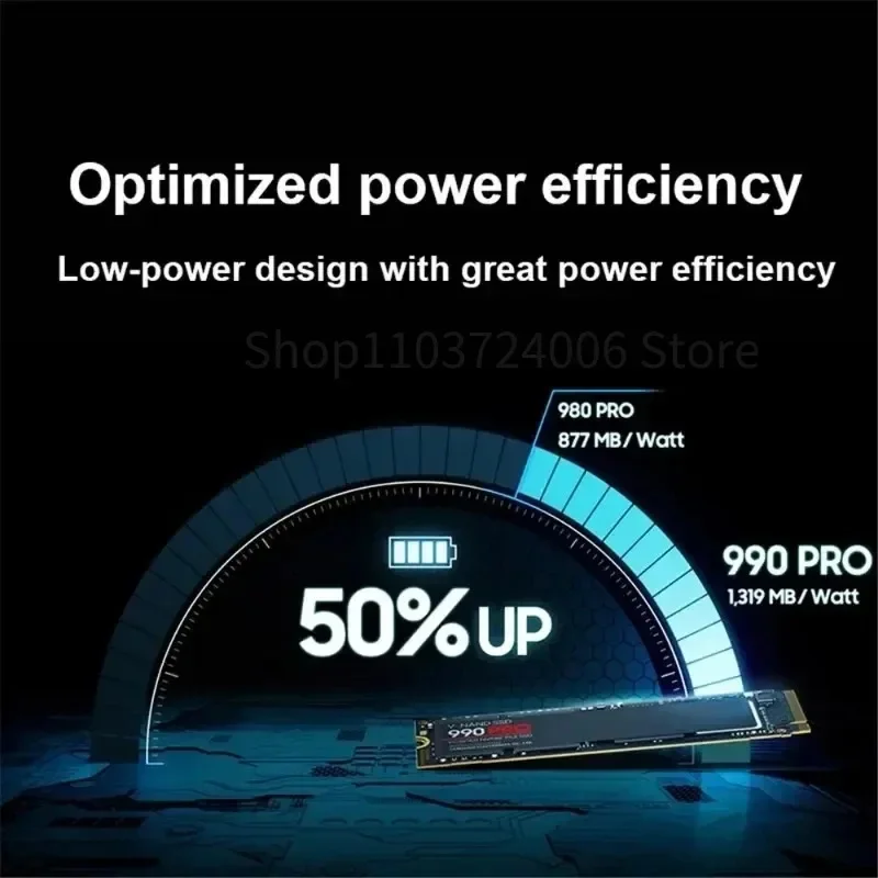 990PRO ใหม่8TB 4TB 2TB 1TB SSD ฮาร์ดดิสก์แบบทึบภายใน M2 2280 PCIe Gen 4.0x4 NVMe สำหรับ PlayStation 5 /PS5แล็ปท็อป