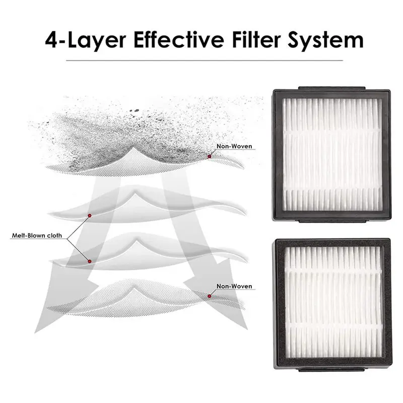 ABUL-16PCS Replacement HEPA Filter For Irobot Roomba Combo J7+ J9+ Robotic Vacuum Cleaner HEPA Filters Replacement Accessories K