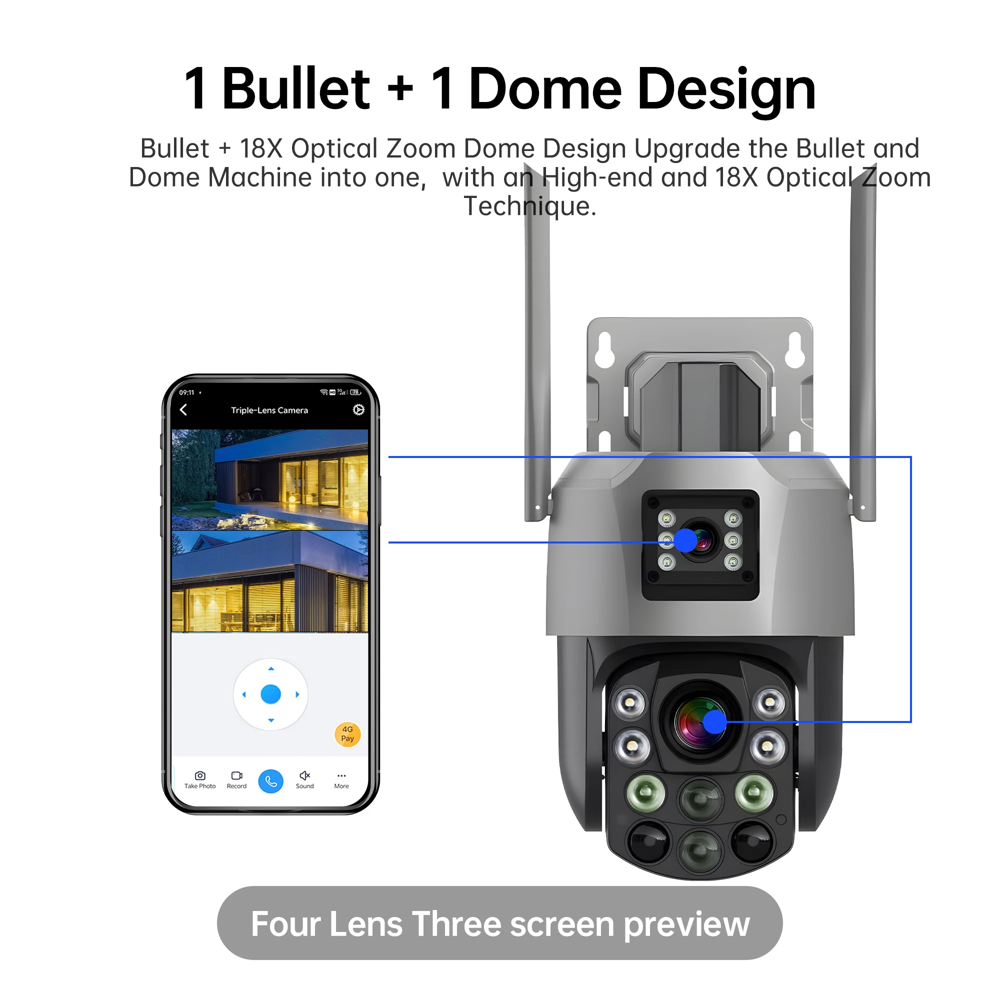 6mp 18x Optical Zoom Wireless Dual Lens Camera Dual band 2.4G+5G Outdoor PTZ Camera Wifi Security Surveillance Video Camera