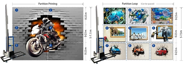 

Модульная система настенного 3D-принтера BAIKETECH с высокой скоростью покупки — расширяемая зона печати до 5 м — доступны скидки оптового заказа