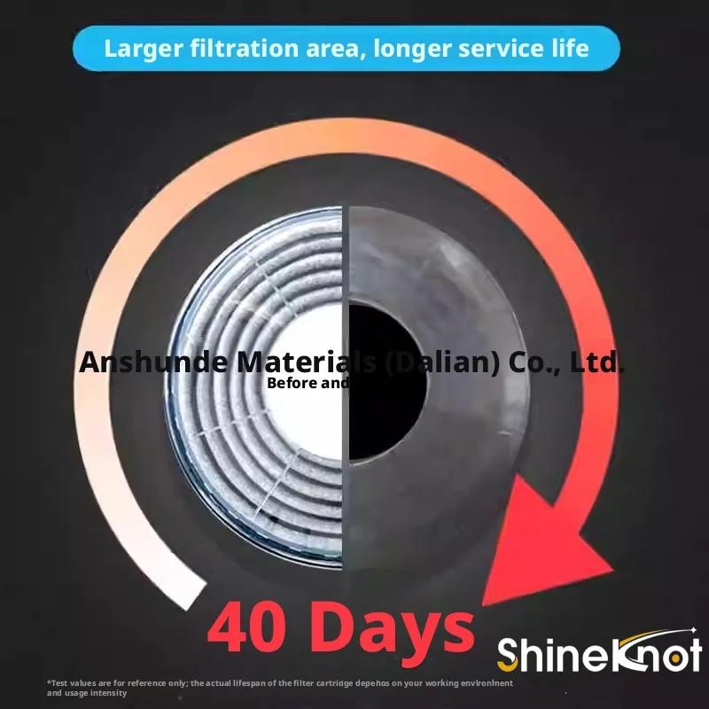 SHINEKNOT Dust And Gas Mask 1181rc Formaldehyde Industrial Dust Welding Stone Polishing Mine 140g