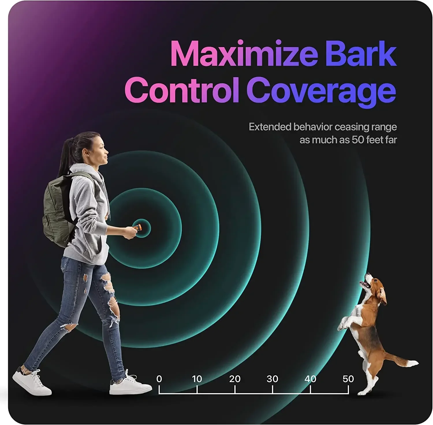 Ultrasonic Dog Training Device, Anti Bark Deterrent Device, LED Flashlight, Pet Repeller, Release, Release