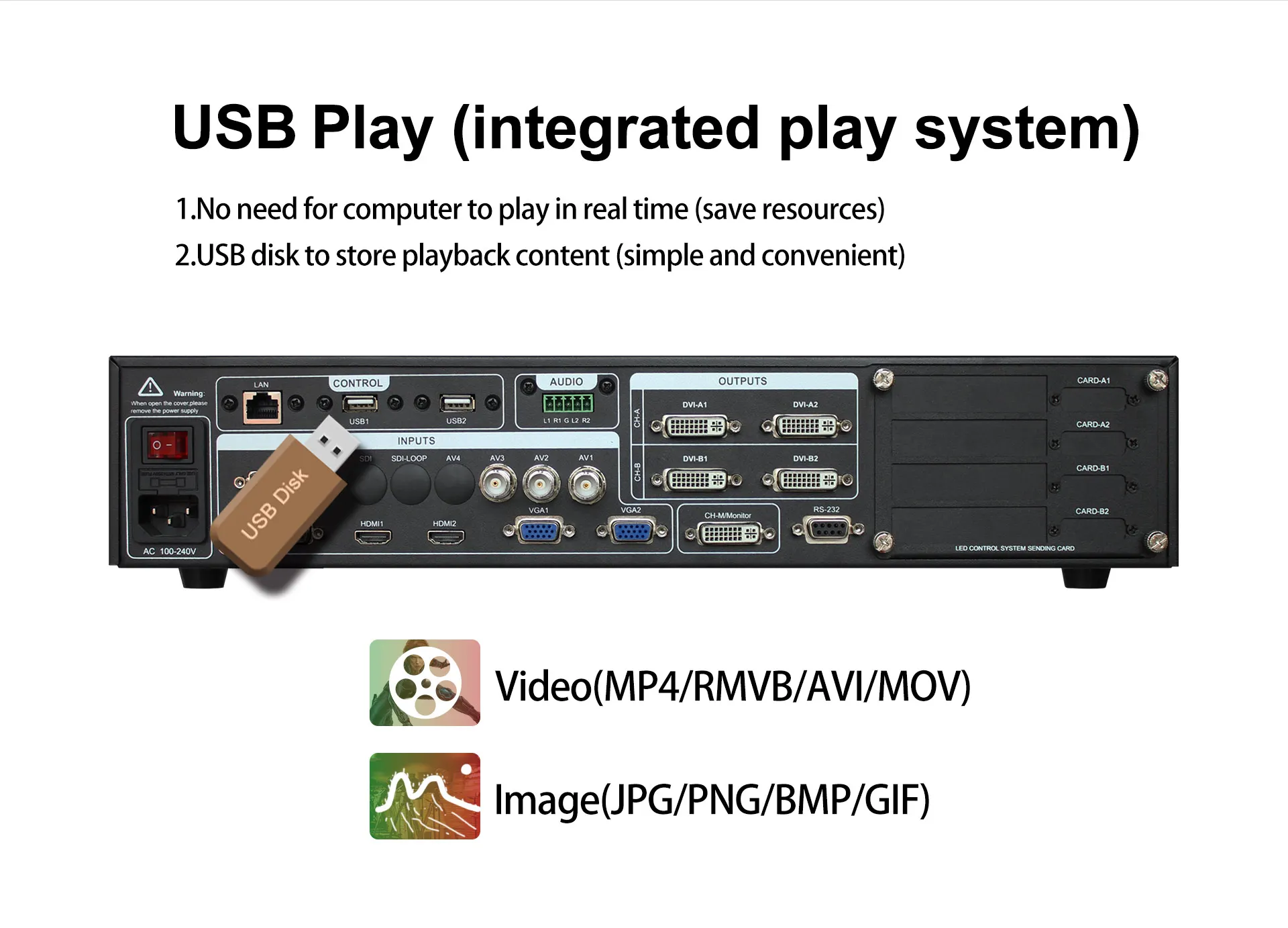 Ams SC358U เหมือนโปรเซสเซอร์ vdwall โมดูลสนับสนุน LVP909 LED จอภาพวิดีโอ4 Windows ในทุกขนาดและซ้อนทับการแสดงผลสำหรับ P2โมดูล