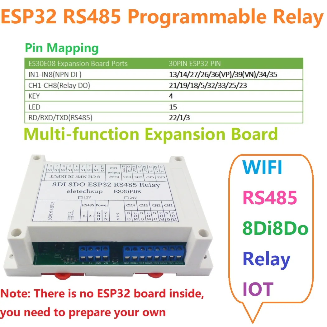 

2,4G беспроводной контроллер умный переключатель плата расширения ESP32 RS485 Wi-Fi программируемый релейный модуль для Diy Mqtt Http TCP IP IOT