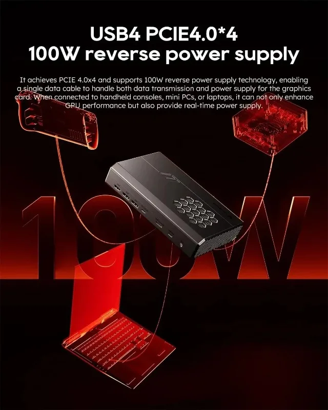 

2300 МГц OCulink PCI4.0x4 USB4 240 Вт Блок питания для ПК AOOSTAR EGPU Видеокарта RX 7600XT 8 ГБ GDDR6 Архитектура RDNA3