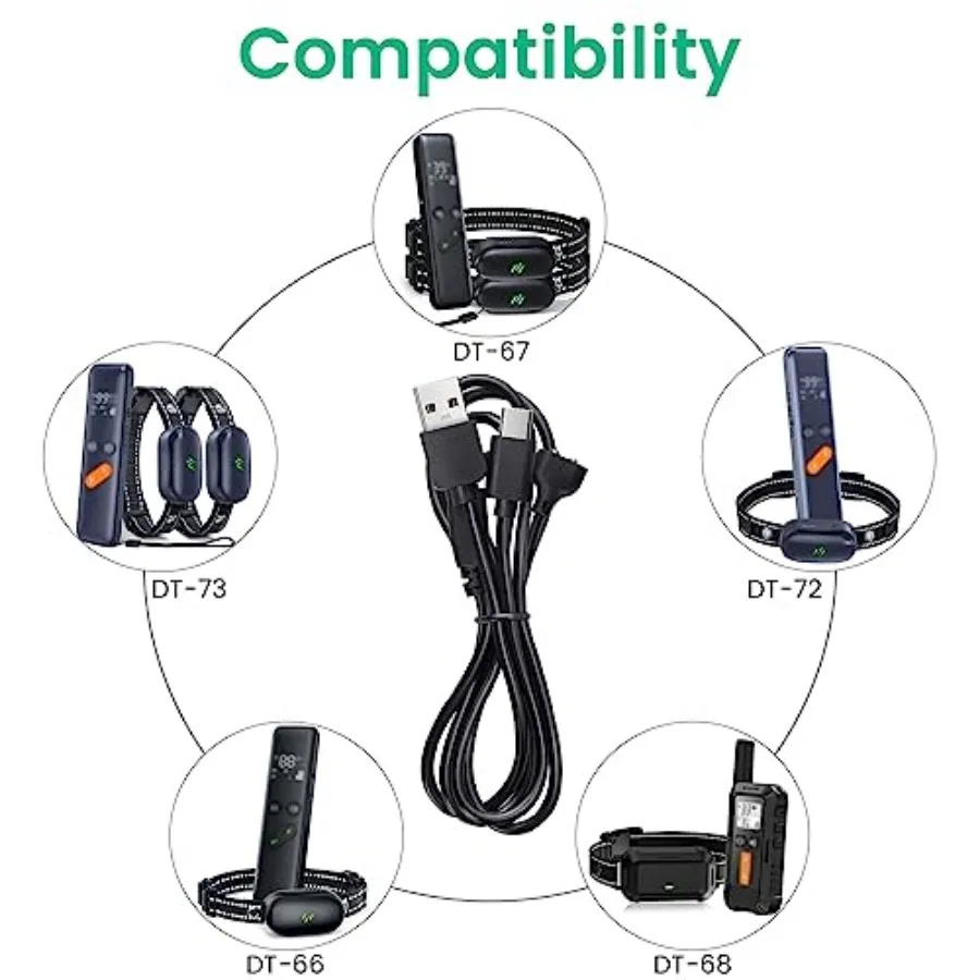 Dog Training Collar Charger for Delupet and for Yawpet Shock Collar Magnetic Charging Cable, with 18W Fast-Charging Power Adapt