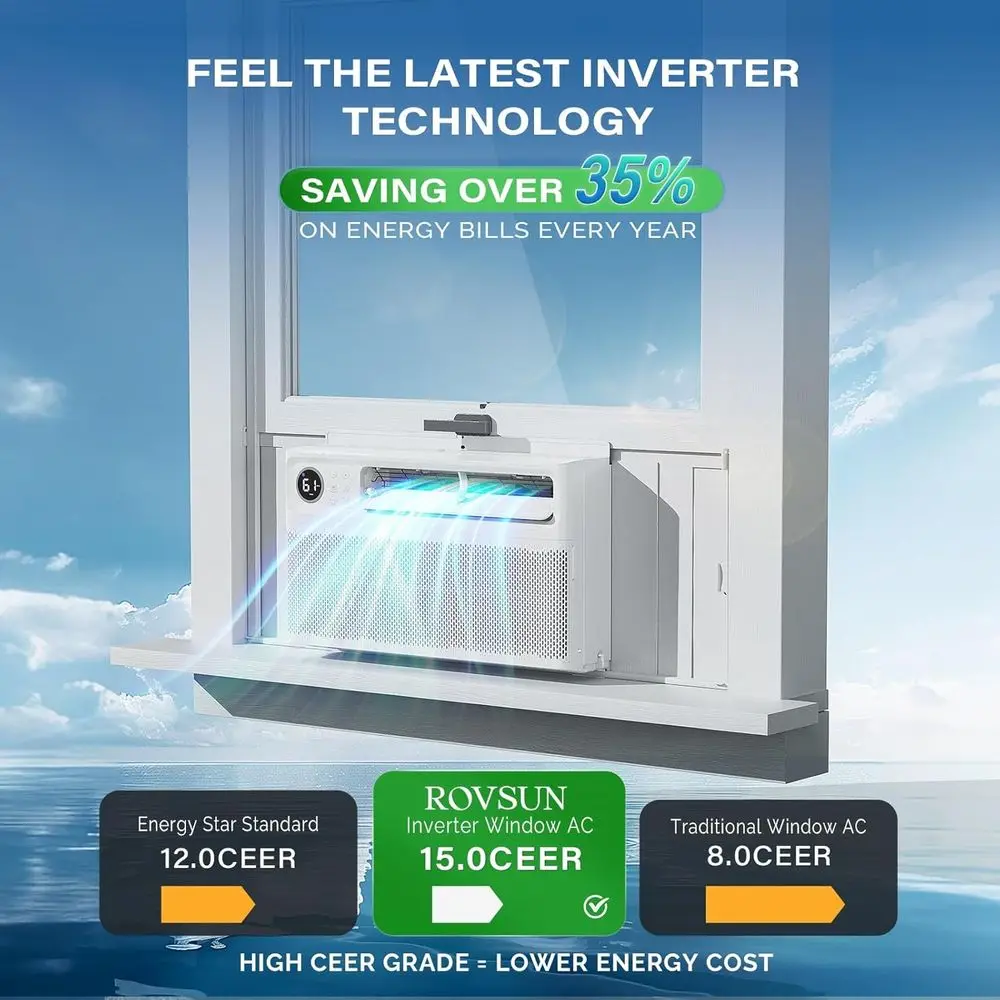 

Inverter Compressor Window Air Conditioner Unit with Remote Control Timer Function Pre-Installed Kit for Room Cooling