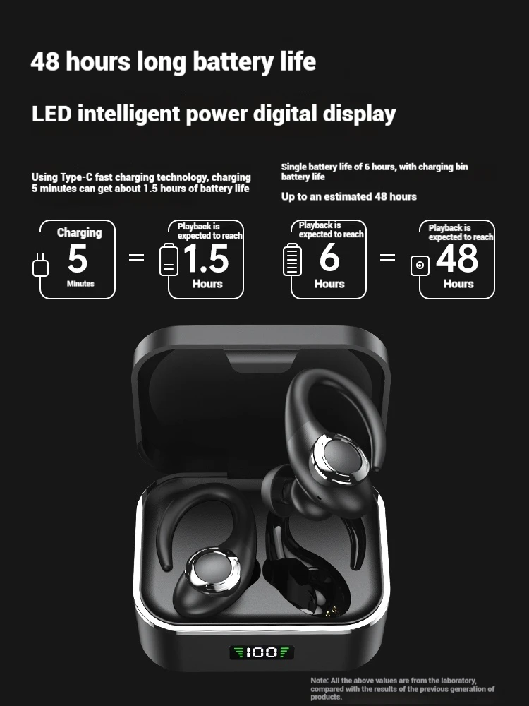 Wireless Bluetooth 5.4 Open Ear Headphone IPX7 Water Resistance LED Display 49 H Battery Life High Def Workout Earbud Commuting