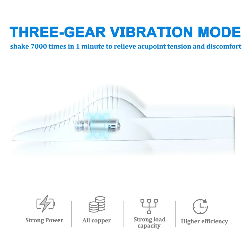 Prostate therapy device Infrared Heat Therapy Physiotherapy Relieve Dysuria, Urinary Frequency and Urgency