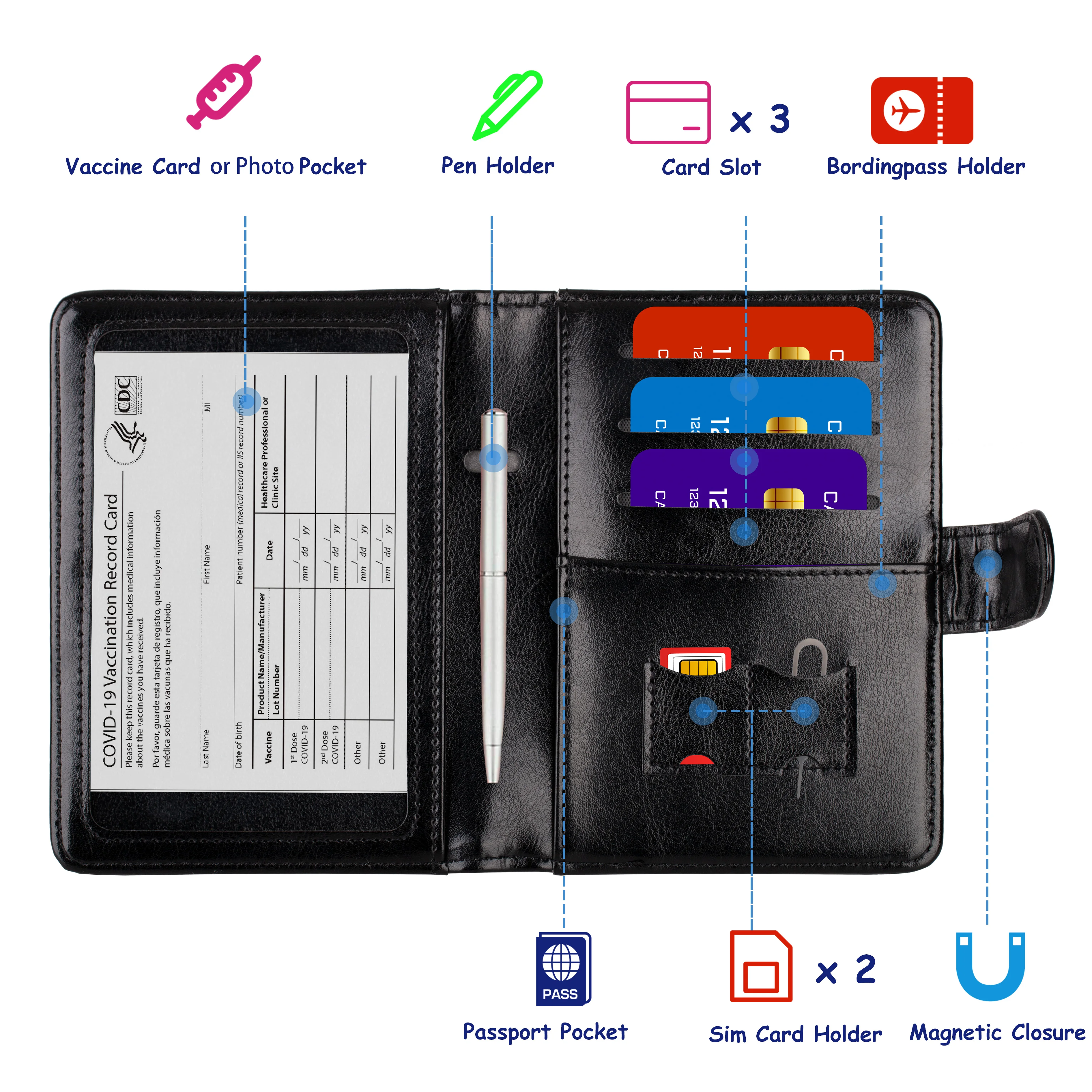 RFID Blocking USA Passport and Vaccine Card Holder Combo, Cover Case with Vaccination Card Slot