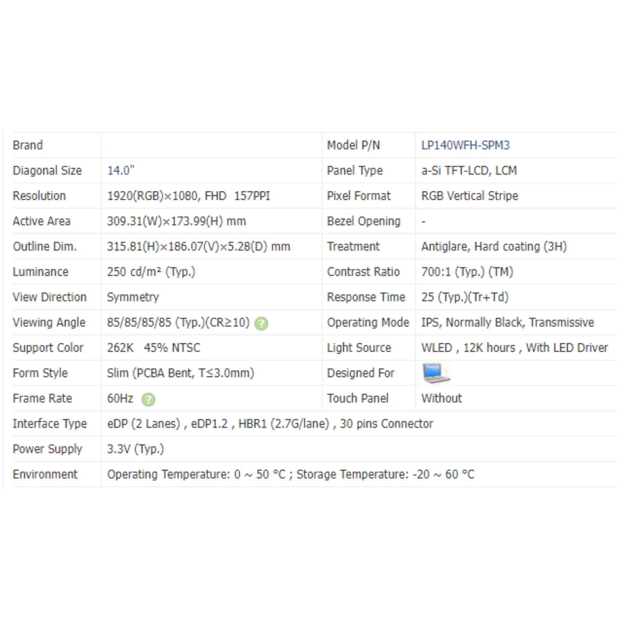 

LP140WFH SPM3 14.0 Inch For Laptop LCD Dsiplay Screen IPS Panel Matrix 1920X1080