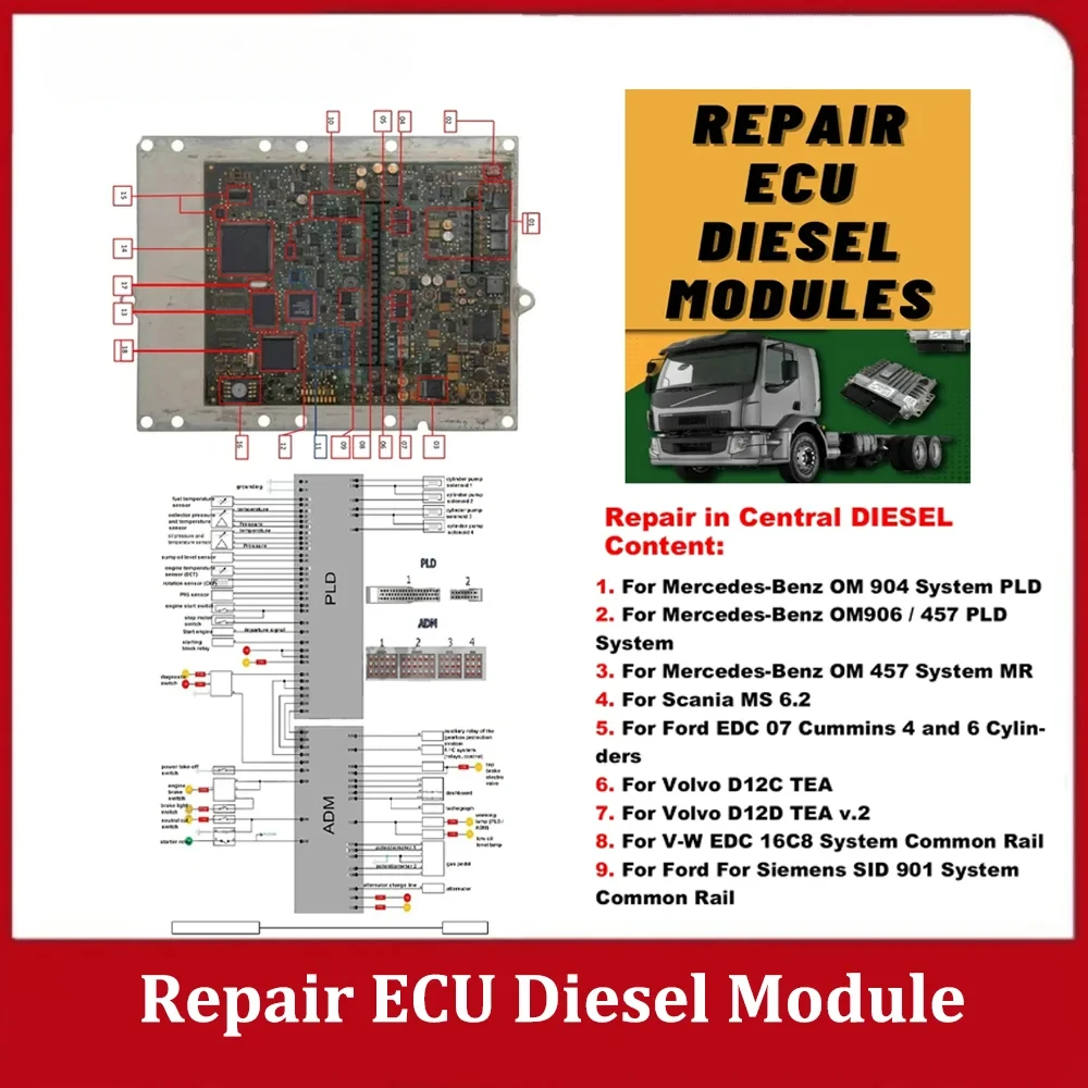 Repair ECU Diesel Module PDF File ECU Repair Basic Course Study For Ford For Mercedes-Benz For Volvo For Scania For V-W Only PDF